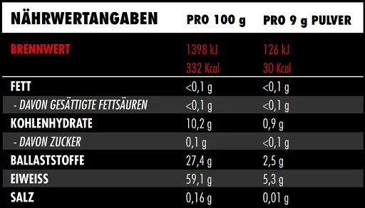 Big Zone Shield 270g - Bild 2
