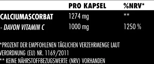 Big Zone Buffered Vitamin C 120 Kapseln - Bild 2
