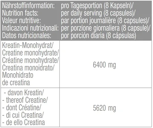 Body Attack 100% pure Creatine 240 Kapseln - Bild 2