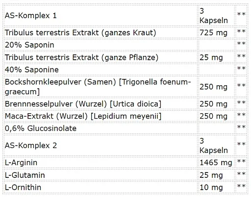 Universal Animal Stak 21 Packets - Bild 3