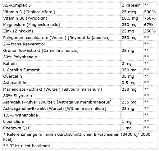 Universal Animal Stak 21 Packets - Bild 4