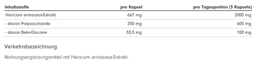 ProFuel Lion's Mane Vitalpilz 180 Kapseln - Bild 3