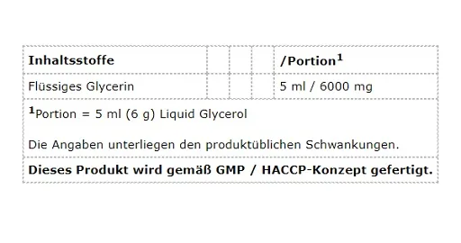 Peak Liquid Glycerol 500ml - Bild 2