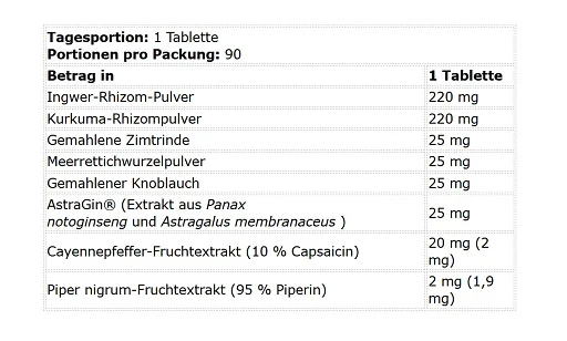 Kevin Levrone Digestion Formula 90 Tabletten - Bild 2