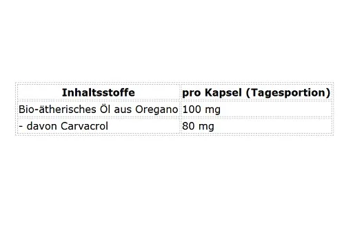 ProFuel Bio Oregano-Öl 60 Kapseln - Bild 2