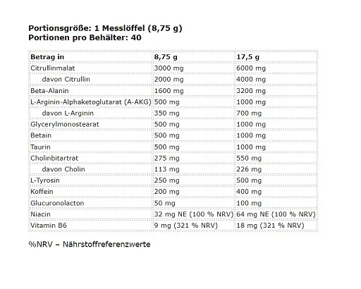 FA Nutrition Muscle Pump Aggression PROBEN 10x17,5g MIX - Bild 2