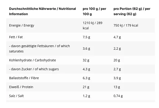 INLEAD High Protein Wraps 6 Stk. - Bild 2