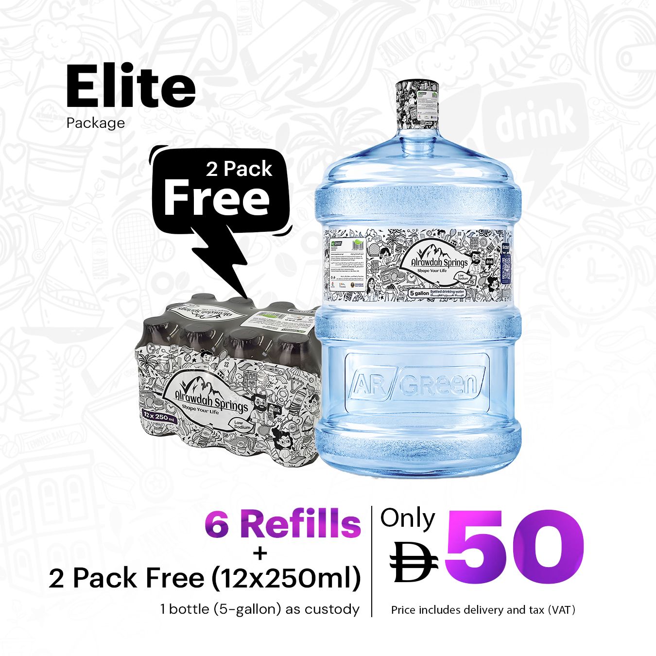 Elite 5-Gallon Package