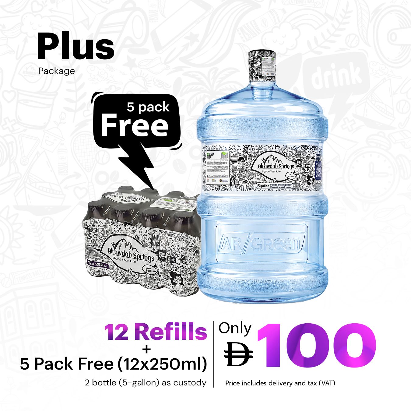 Plus 5-Gallon Package