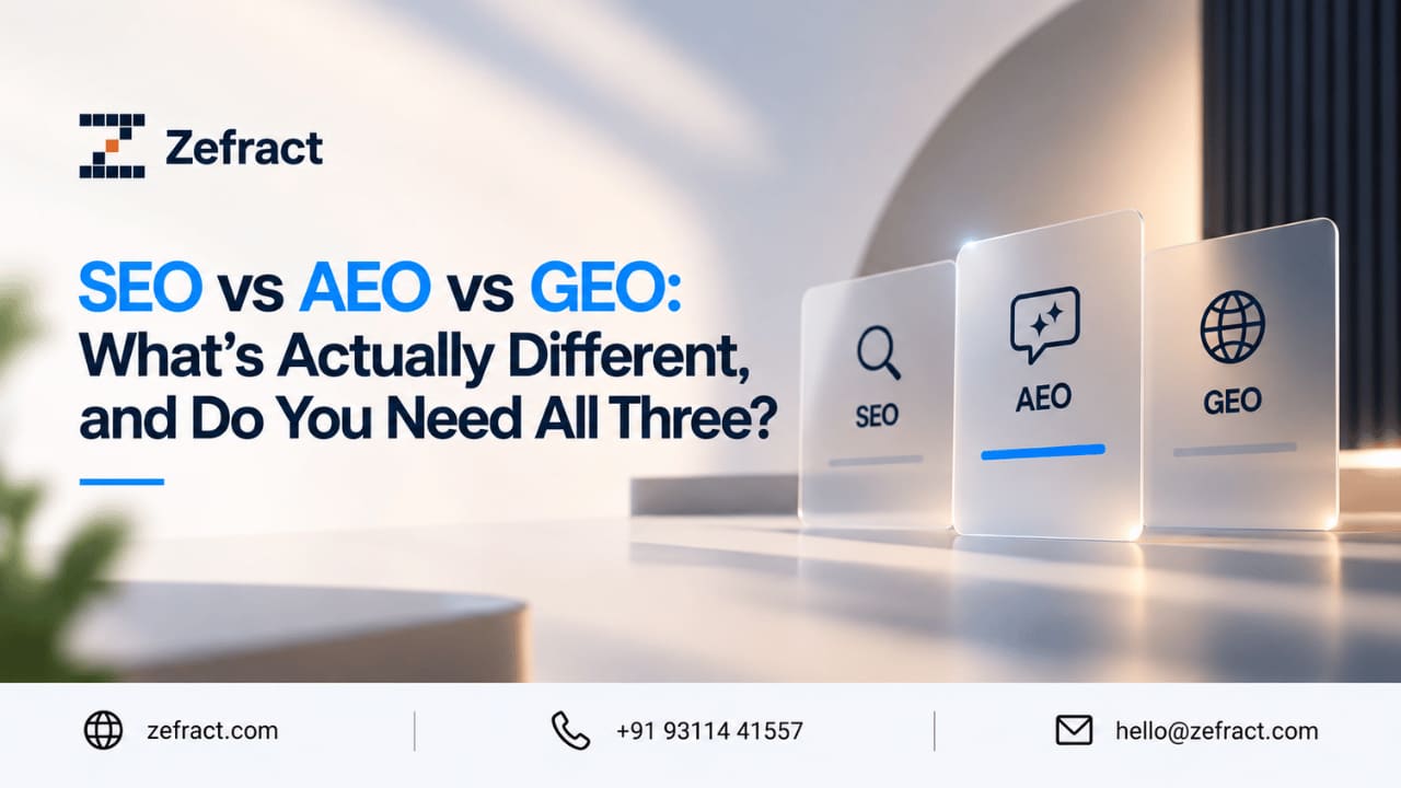 SEO vs AEO vs GEO