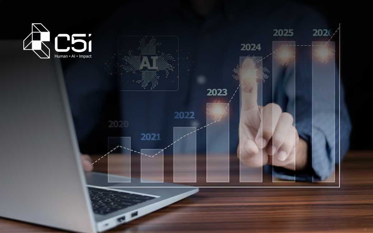 C5i’s AI Impact Model Brings Scientific Rigor to Enterprise AI ROI ...