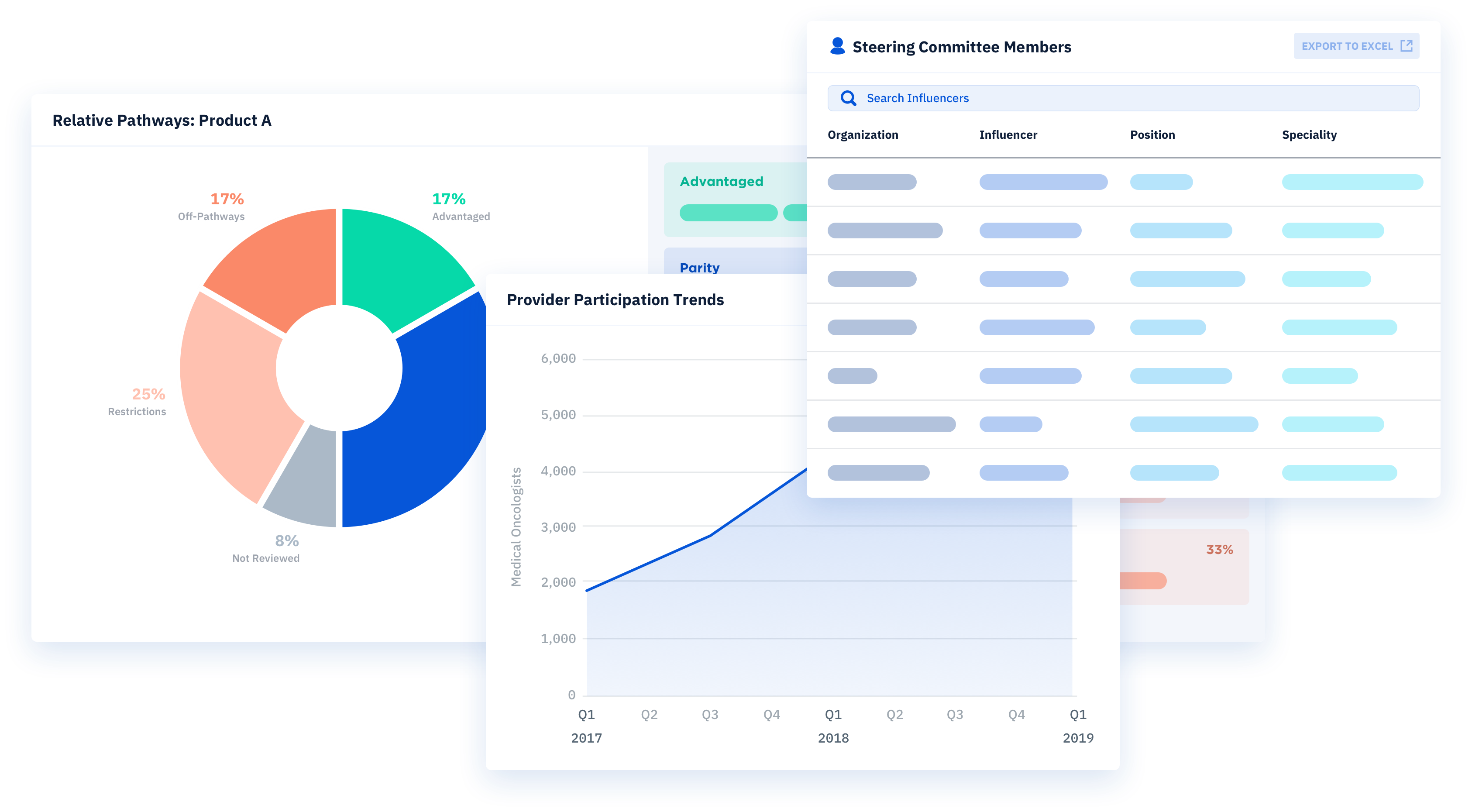 Value-Based Models Tool Image