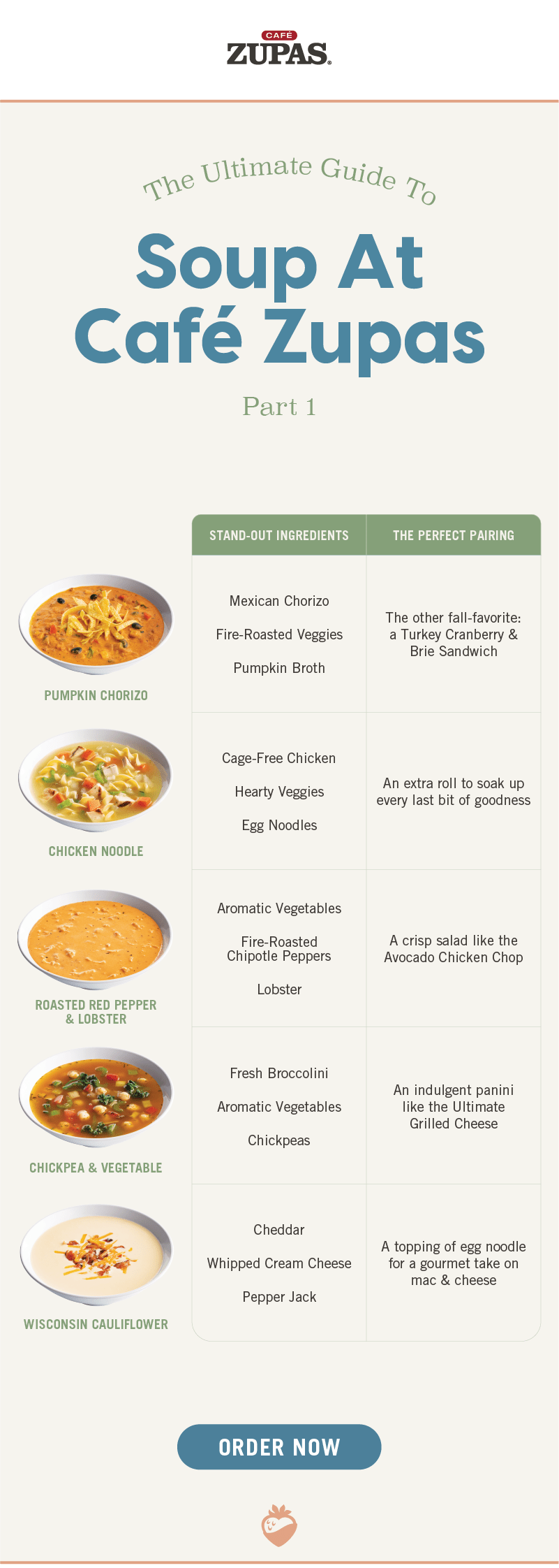 Soup At Café Zupas A Guide [Part 1] Cafe Zupas