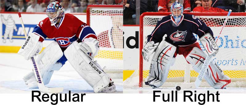 Full Right Regular Hockey Goalie Pads Full Right Regular Hockey Goalie Pads