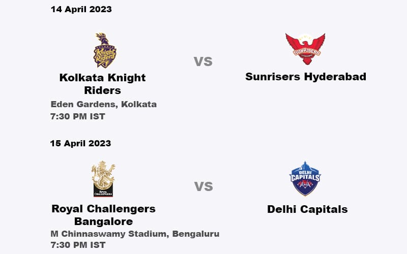 Indian Premier League 2024 Schedule Pdf Molly Therese