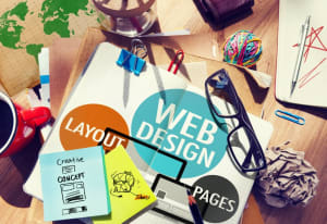 Web Development Flagstaff AZ Web Development Flagstaff AZ