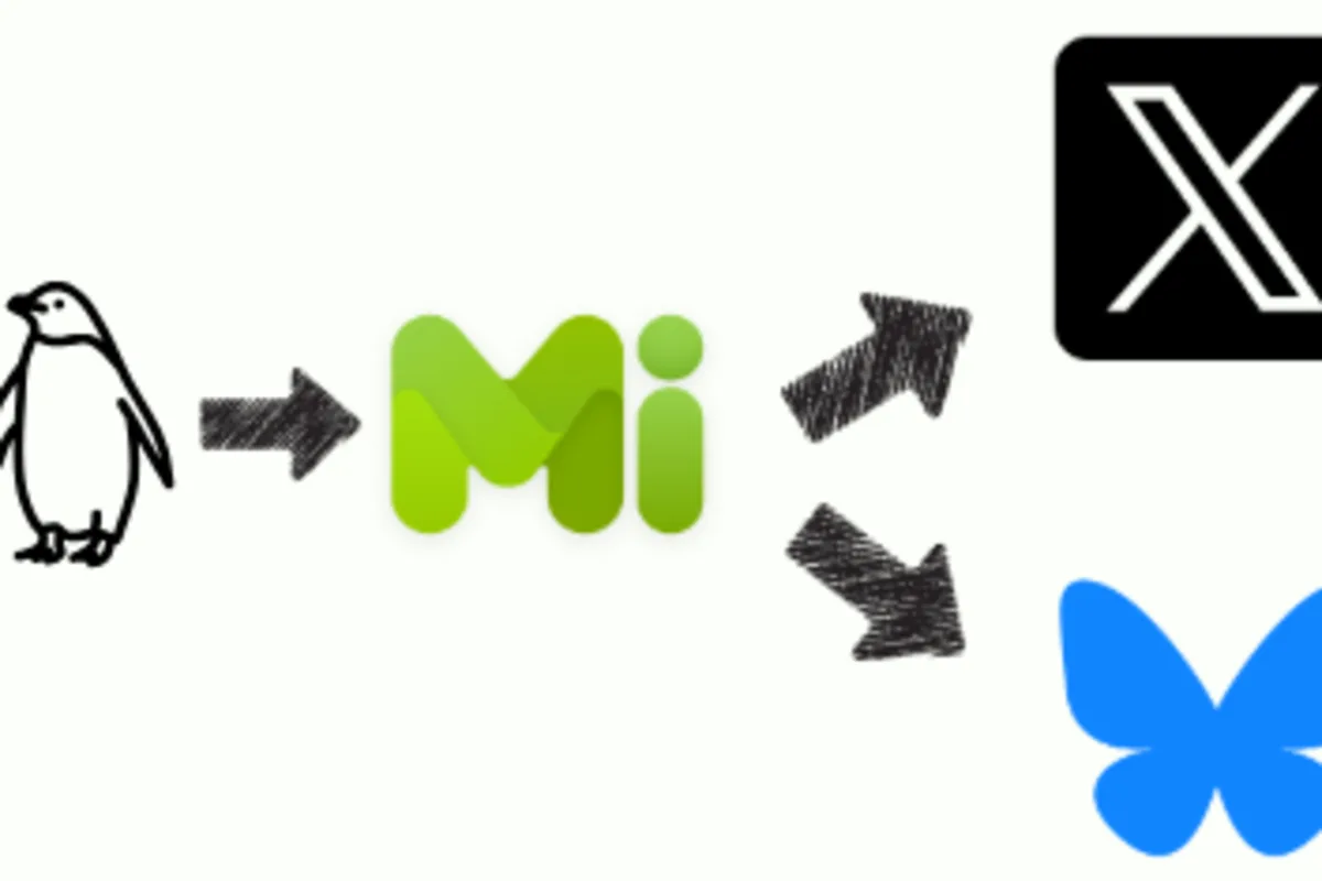 multipostter - 手間のないマルチポストツール