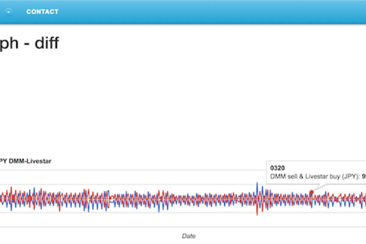 Cover Image for coverImage