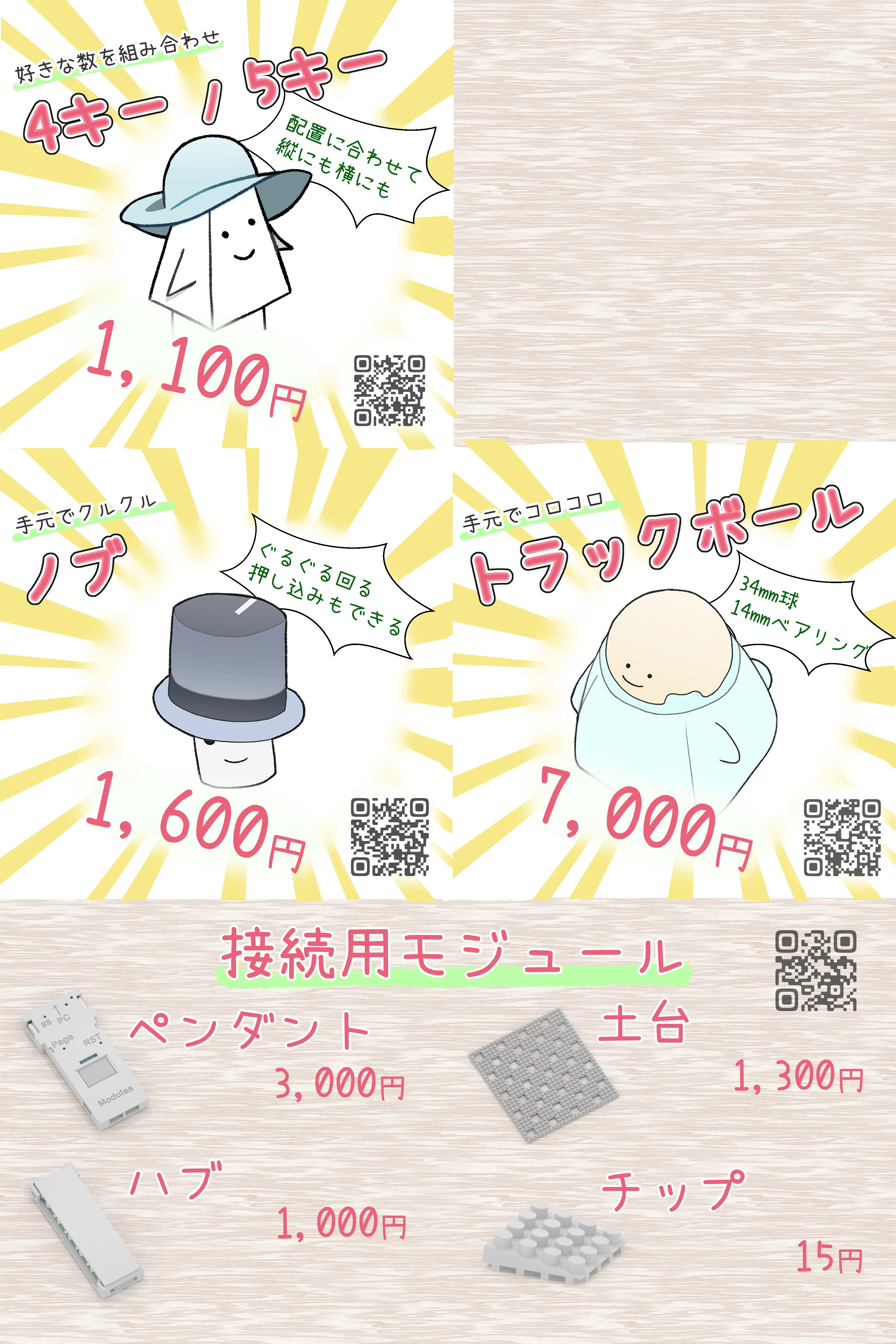 Module price tags. Valuable elements for livening up the booth