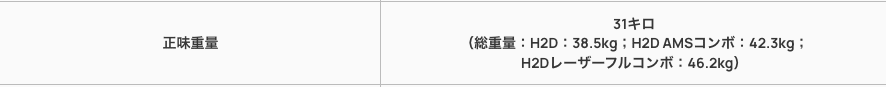 正味