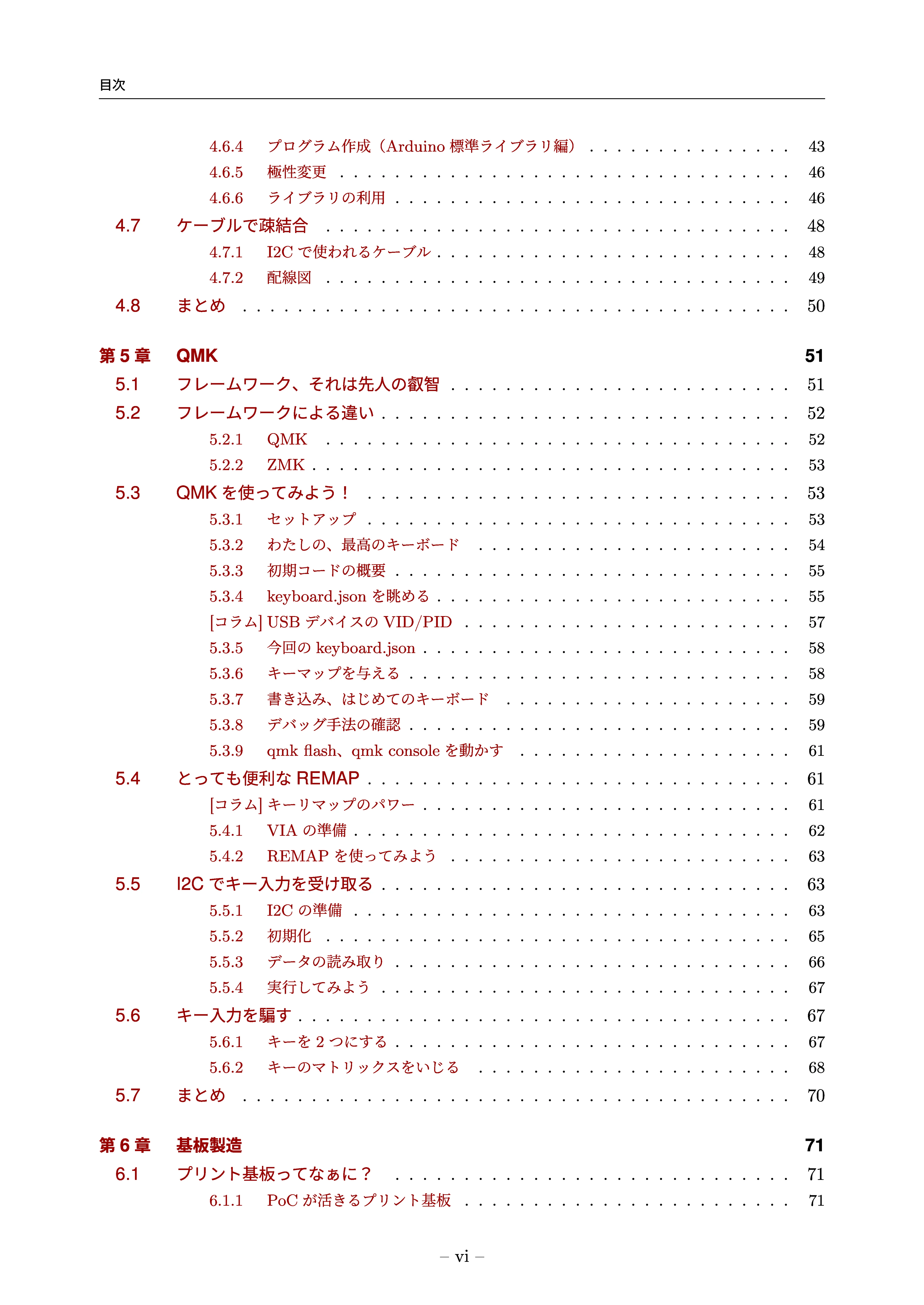 目次3