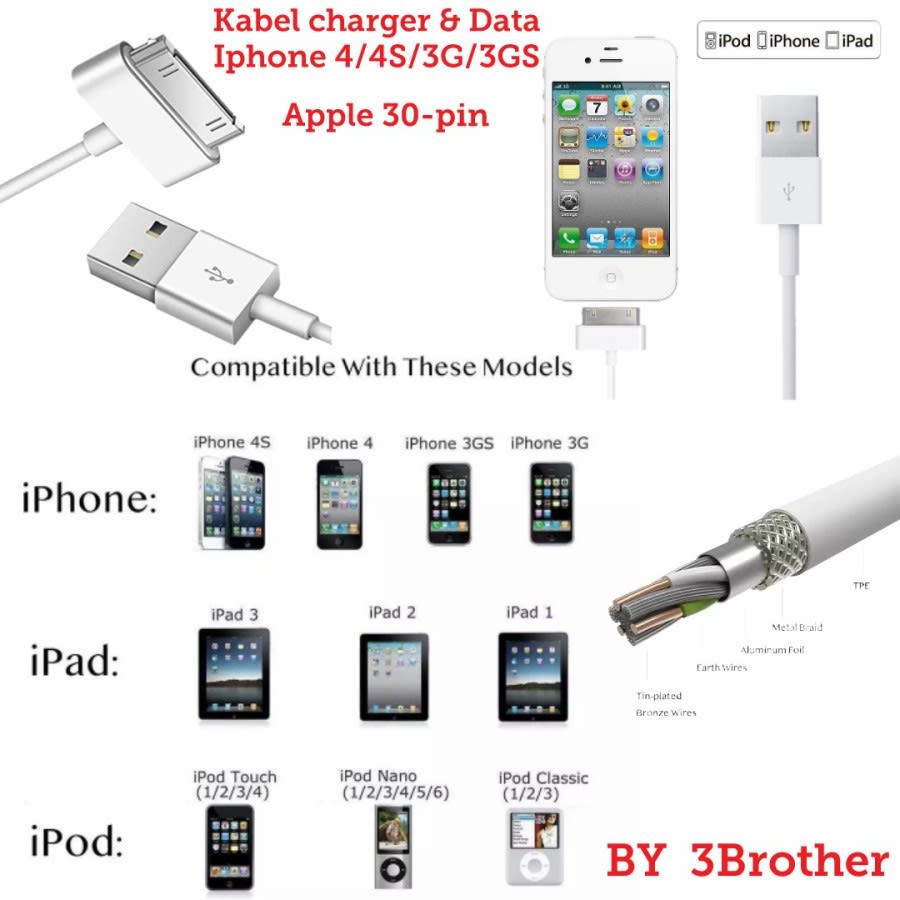 Kabel Data Charger Lightning To USB Cable Iphone  4/4S/3G/3GS 30Pin 1m