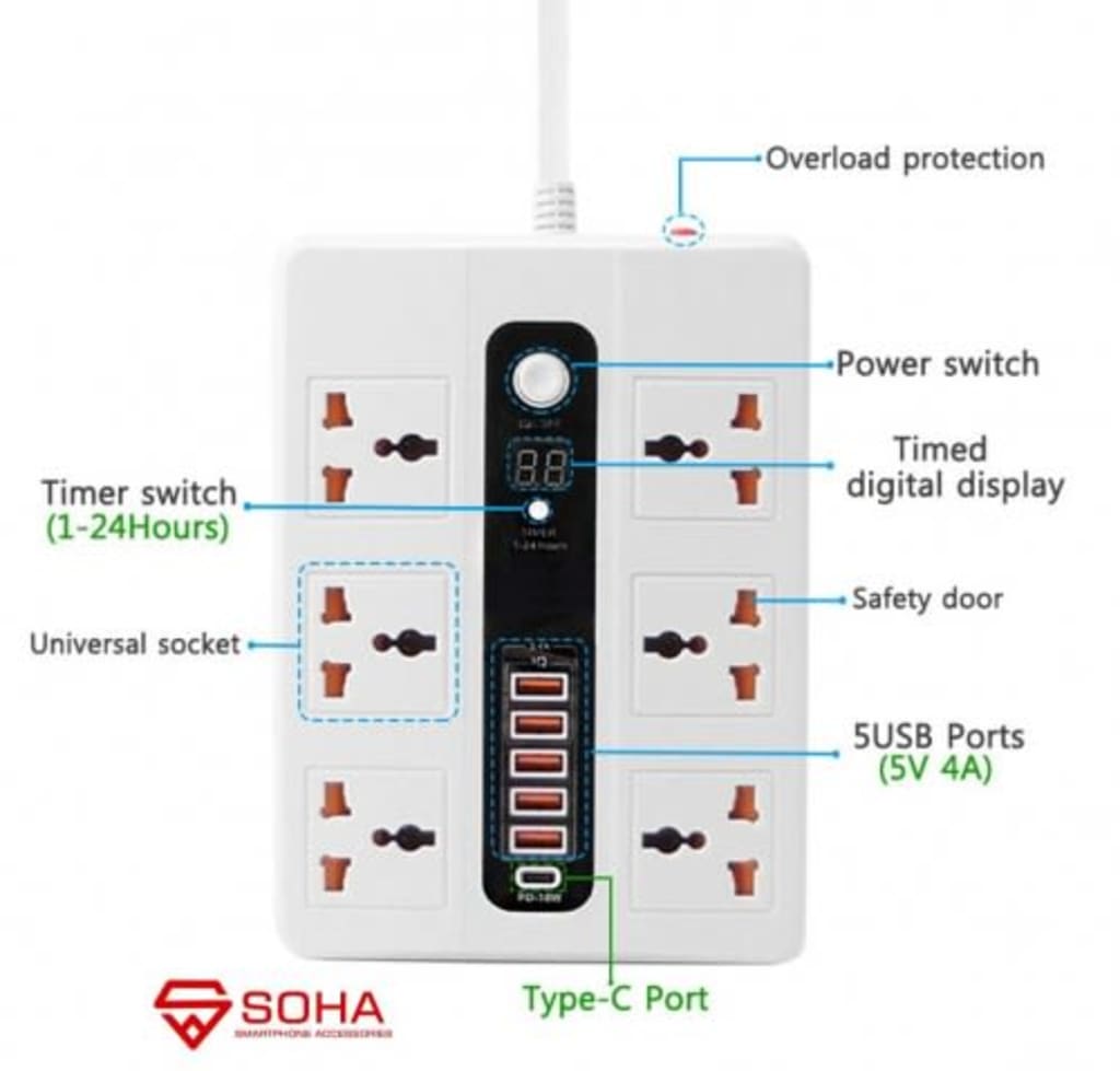 SOHA BKL-11 Putih Stop Kontak Pakai Waktu / Power Socket Timer + 5 USB Port 3.4A Multi Port & 1 Port Type C PD 18W di qeong.com