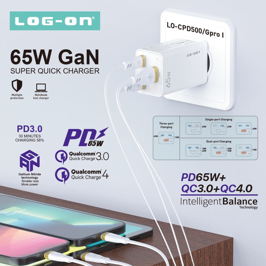 LOG ON SUPER QUICK CHARGER 65W LO-CPD500 di qeong.com