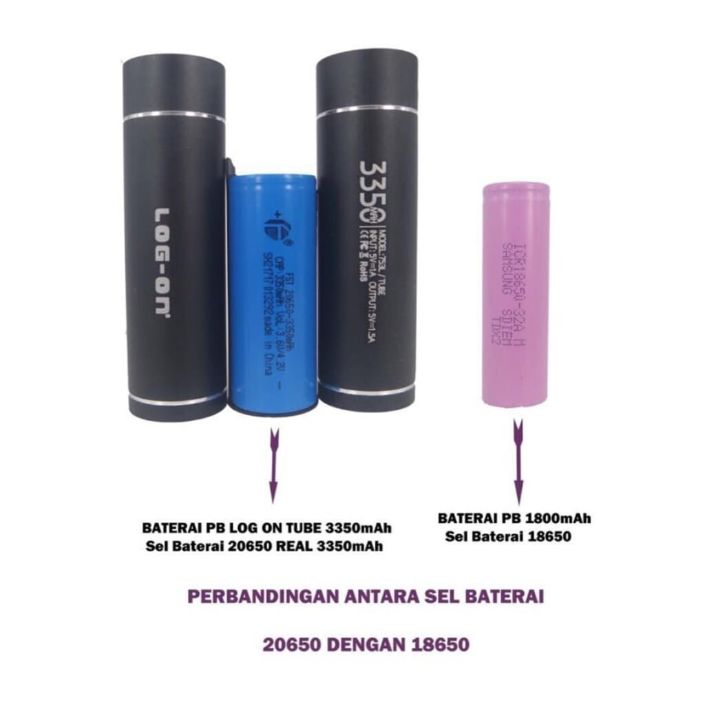 POWERBANK LOGON TUBE 3350MAH 753L di qeong.com