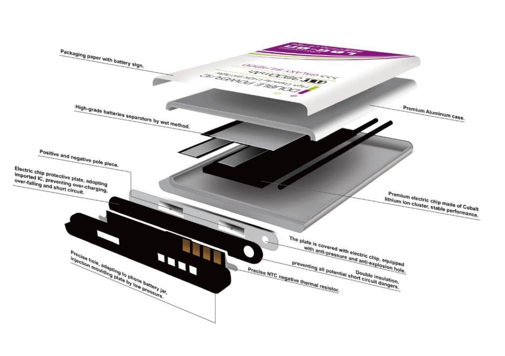 BATERAI LOGON BOLT di qeong.com