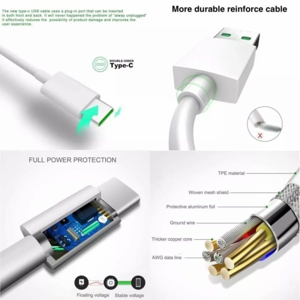 TRAVEL CHARGER OPPO RENO ACE 2 SUPERVOOC FAST CHARGE TYPE-C di qeong.com