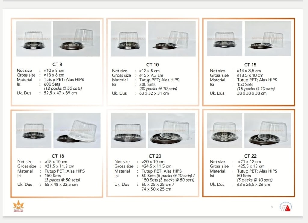 MIKA CAKE TRAY / CT BULAT di qeong.com MIKA CAKE TRAY / CT BULAT di qeong.com