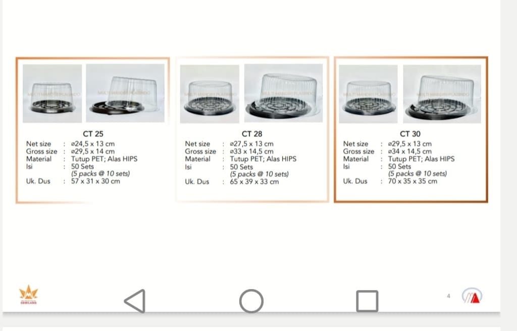 MIKA CAKE TRAY / CT BULAT di qeong.com MIKA CAKE TRAY / CT BULAT di qeong.com