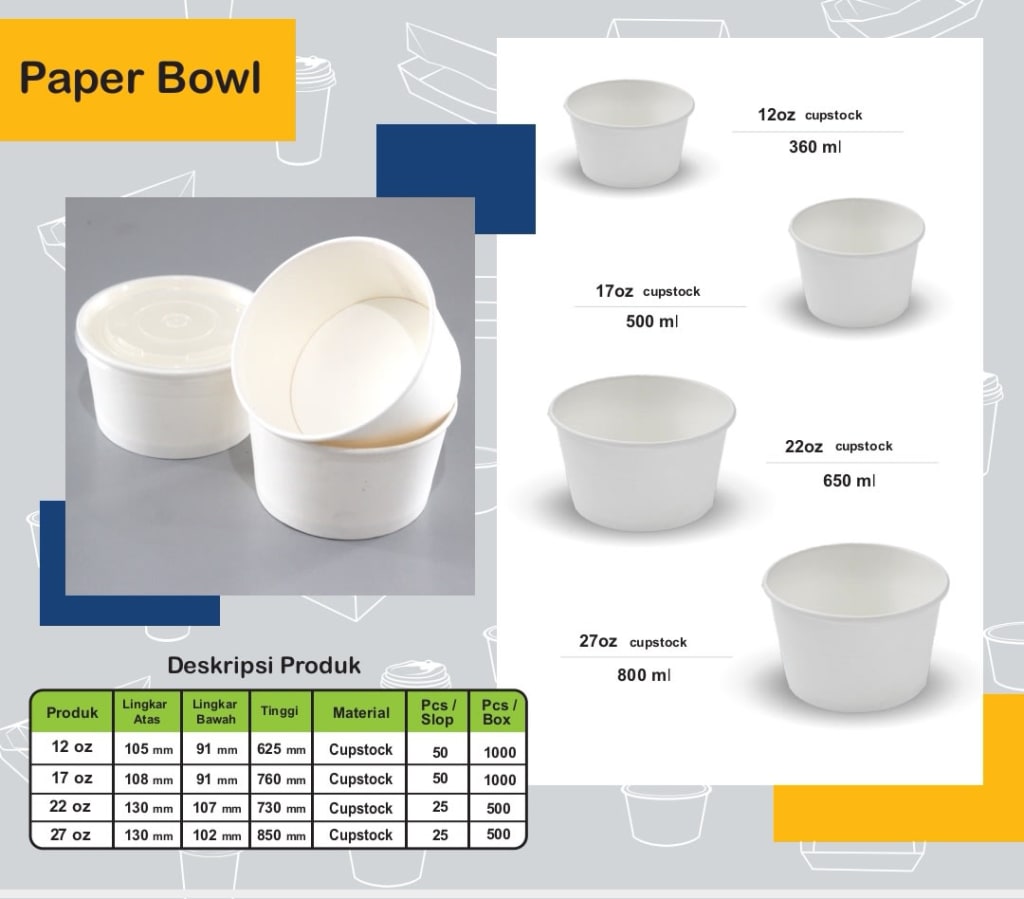 paper bowl putih di qeong.com paper bowl putih di qeong.com