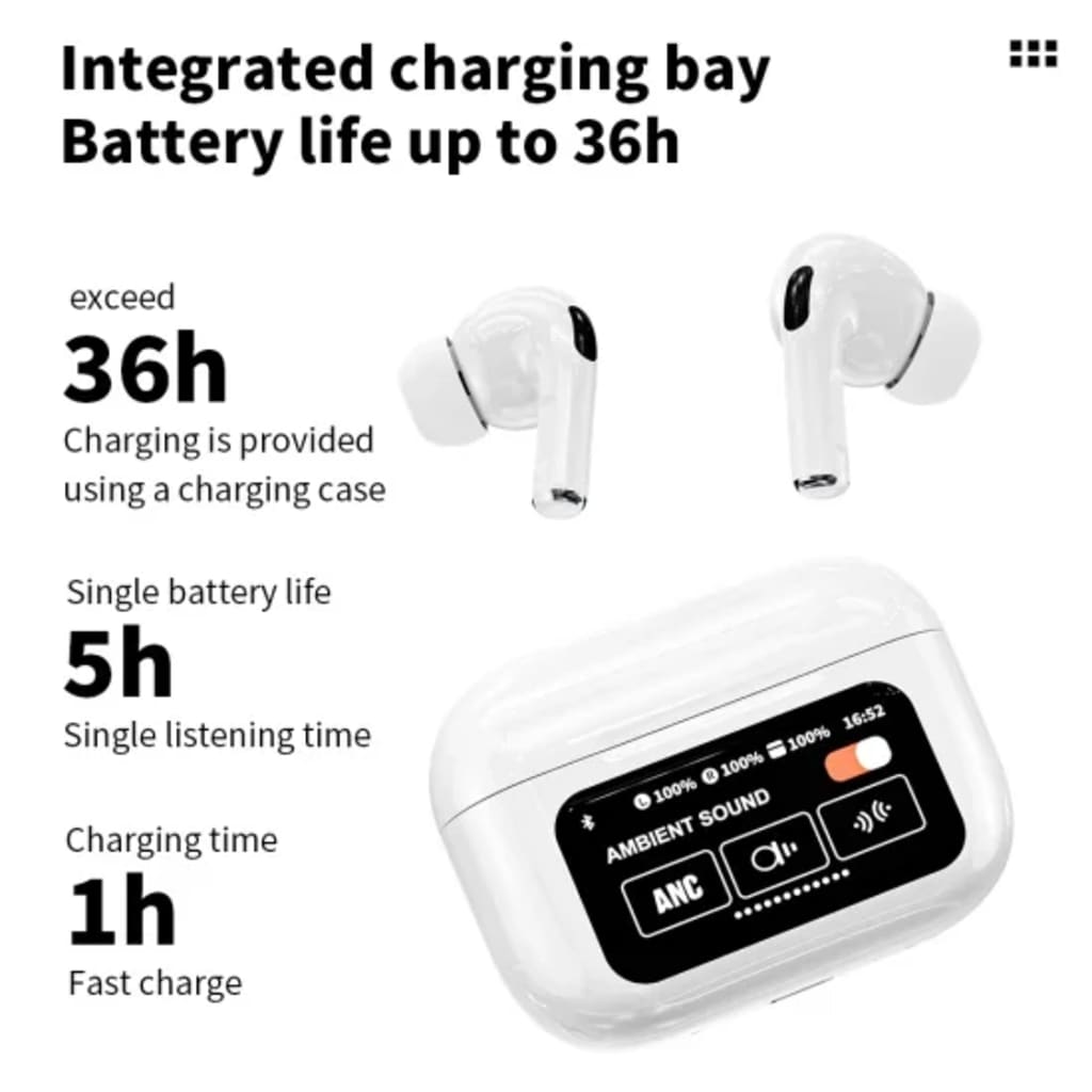 HEADSET BLUETOOTH LED TWS A9 PRO di qeong.com