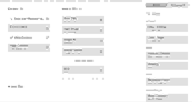 Field layout designer