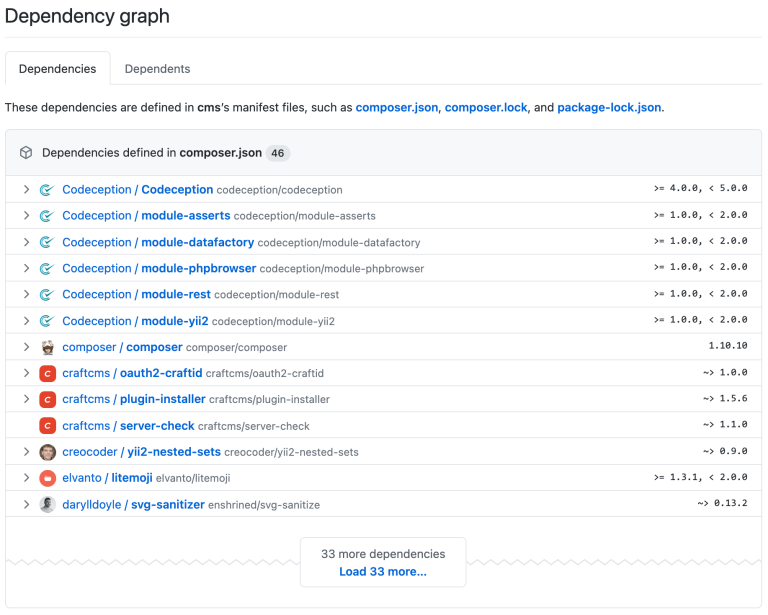 Craft CMS dependency graph