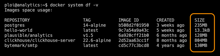 Docker image sizes