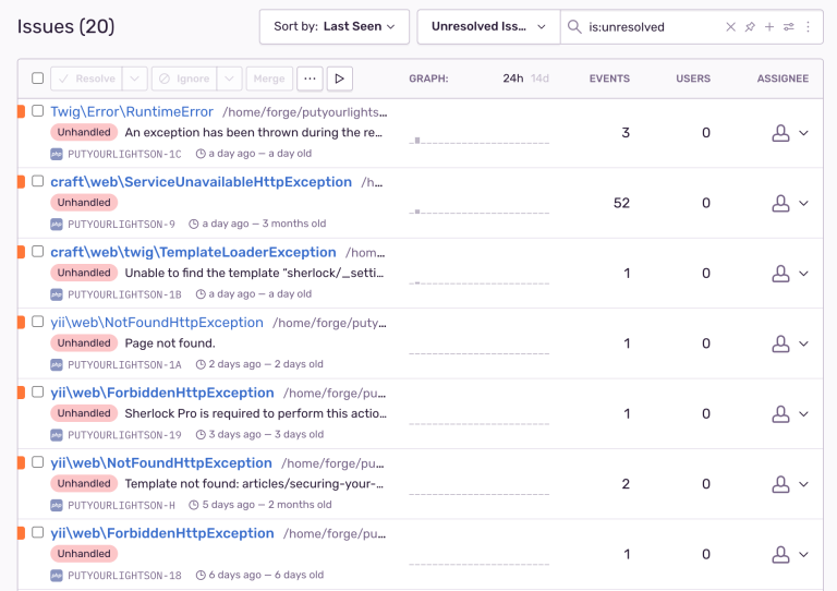 Error monitoring