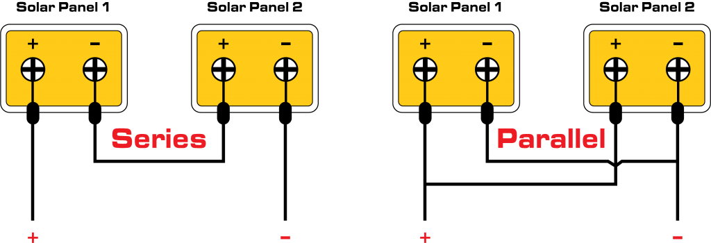 Соединение солнечных панелей - 2 важных правила