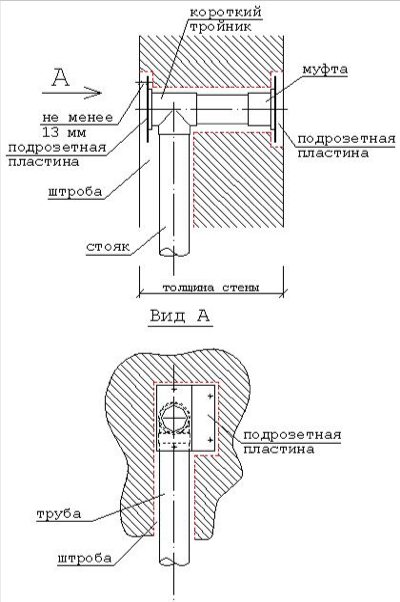 central vacuum install 002 монтаж пылесоса