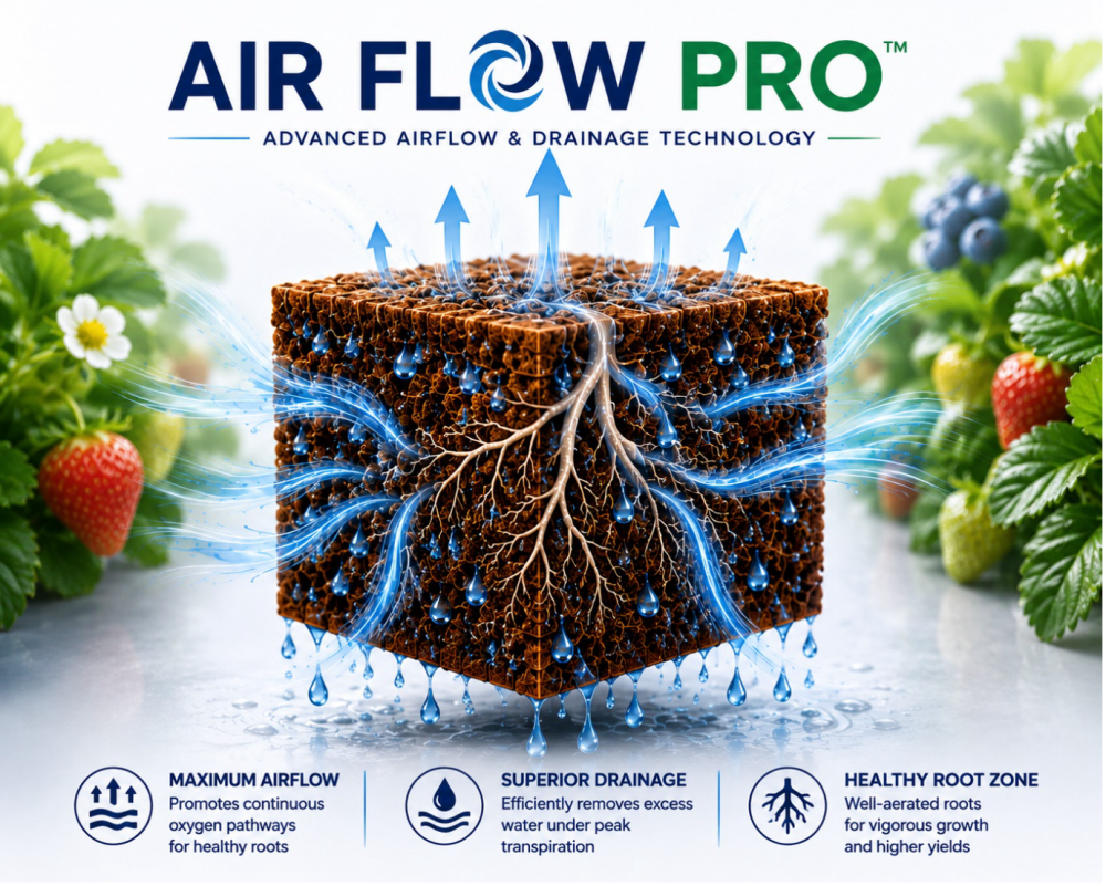 AirFlow Pro-superior aeration, peak-load drainage, preserved oxygen pathways, and vigorous crop performance