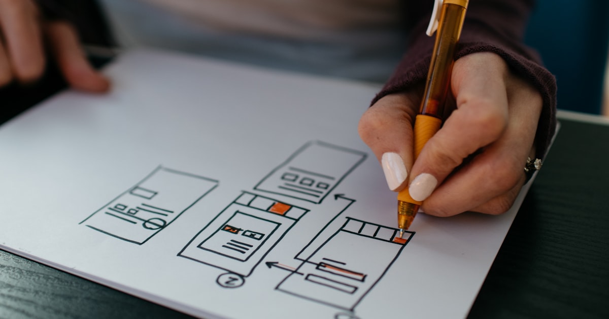 Mastering Interaction to Next Paint (INP): Boost Web Performance & Conversions