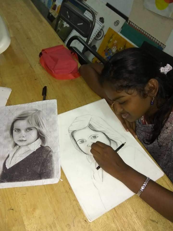 Portrait Drawing Course Curriculum, Essential Materials & Class-Wise Ideas (Class 4–12)