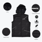 An infographic of a black hooded puffer vest with callouts for lining, polyester fabric, custom DTF branding, and insulation, along with icons for breathable, waterproof, and lightweight features.