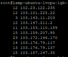 IPs desde las que intentaron hacer login vía SSH