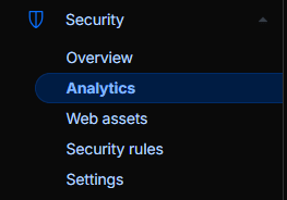 Opción Security y Analytics en CloudFlare