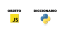 Hash tables en JavaScript y Python