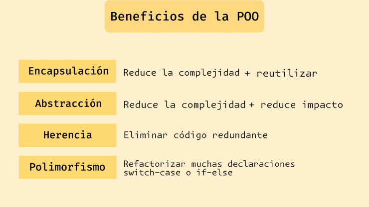 Beneficios de la POO