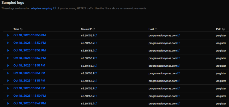 Logs de requests en CloudFlare
